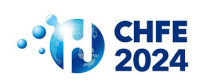 International Hydrogen and Fuel Cell Vehicle Congress (FCVC) Huaqiao 2027