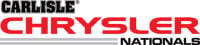 Carlisle Chrysler Nationals Cumberland 2026