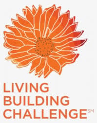 Building & Living Münster 2027