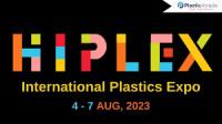 HIPLEX Hyderabad 2026