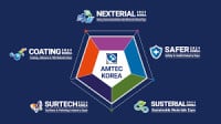 Nexterial Korea - Battery, Semiconductor & Automotive Electronics Material Expo Incheon 2027